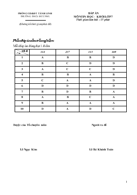 Đáp án môn Tin học  Khối lớp 7